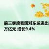 前三季度我国对东盟进出口5.09万亿元 增长9.4%