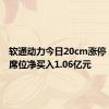 软通动力今日20cm涨停 陈小群席位净买入1.06亿元