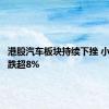 港股汽车板块持续下挫 小鹏汽车跌超8%