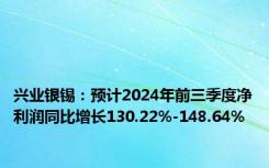 兴业银锡：预计2024年前三季度净利润同比增长130.22%-148.64%