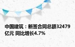 中国建筑：新签合同总额32479亿元 同比增长4.7%