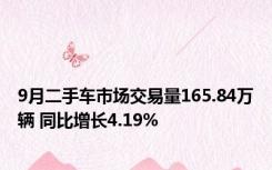 9月二手车市场交易量165.84万辆 同比增长4.19%