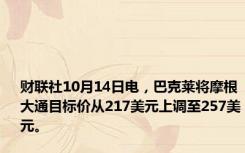 财联社10月14日电，巴克莱将摩根大通目标价从217美元上调至257美元。