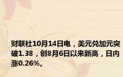 财联社10月14日电，美元兑加元突破1.38，创8月6日以来新高，日内涨0.26%。