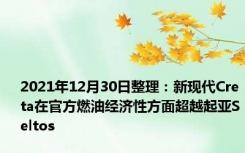 2021年12月30日整理：新现代Creta在官方燃油经济性方面超越起亚Seltos