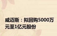 威迈斯：拟回购5000万元至1亿元股份