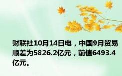 财联社10月14日电，中国9月贸易顺差为5826.2亿元，前值6493.4亿元。