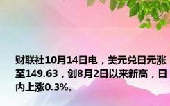 财联社10月14日电，美元兑日元涨至149.63，创8月2日以来新高，日内上涨0.3%。