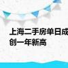 上海二手房单日成交量创一年新高