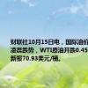 财联社10月15日电，国际油价开盘延续凌晨跌势，WTI原油开跌0.45美元，最新报70.93美元/桶。