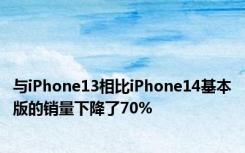 与iPhone13相比iPhone14基本版的销量下降了70%