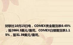 财联社10月15日电，COMEX黄金期货跌0.45%，报2664.3美元/盎司。COMEX白银期货跌1.15%，报31.39美元/盎司。