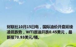 财联社10月15日电，国际油价开盘延续凌晨跌势，WTI原油开跌0.45美元，最新报70.93美元/桶。