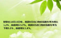 财联社10月15日电，韩国9月出口物价指数年率为增长1.2%，前值增长5.7%。韩国9月进口物价指数年率为下降3.3%，前值增长1.8%。