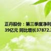 正丹股份：第三季度净利润为5.39亿元 同比增长37872.20%