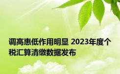 调高惠低作用明显 2023年度个税汇算清缴数据发布