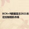 BCN+R数据显示2021年佳能索尼控制相机市场