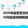 2020年起亚索兰托与2020年起亚特柳赖德