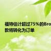 福特估计超过75％的Bronco存款将转化为订单