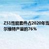 Z51性能套件占2020年雪佛兰科尔维特产量的76％