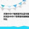 评测中华V7精英版对比豪华版配置差异区别及中华V7尊贵版和旗舰版配置差异对比