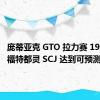 庞蒂亚克 GTO 拉力赛 1970 年福特都灵 SCJ 达到可预测的结果