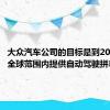 大众汽车公司的目标是到2025年在全球范围内提供自动驾驶拼车服务