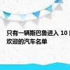 只有一辆斯巴鲁进入 10 款最受欢迎的汽车名单