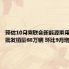 预估10月乘联会新能源乘用车厂商批发销量68万辆 环比9月增1%