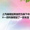 上汽通用别克悄然为旗下中大型SUV—昂科旗增加了一款车型