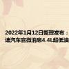 2022年1月12日整理发布：据比亚迪汽车官微消息4.4L超低油耗