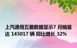 上汽通用五菱数据显示7 月销量达 145017 辆 同比增长 32%