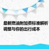 最新燃油附加费标准解析：价格、调整与你的出行成本